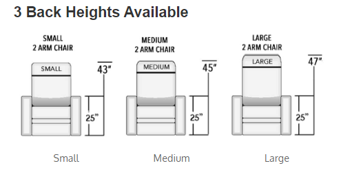 Different Sizes For Furniture